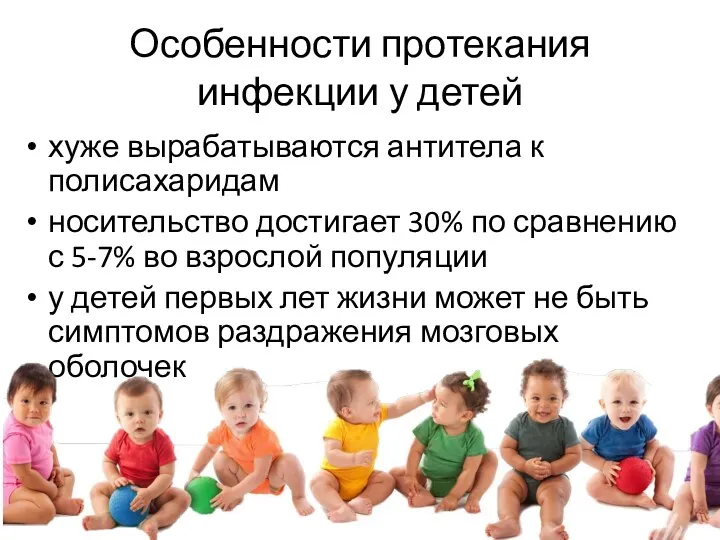 Особенности протекания инфекции у детей хуже вырабатываются антитела к полисахаридам