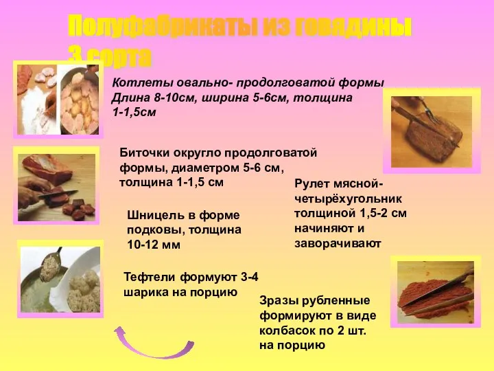 Котлеты овально- продолговатой формы Длина 8-10см, ширина 5-6см, толщина 1-1,5см