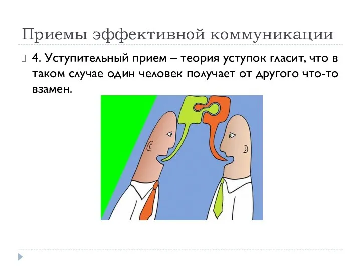 Приемы эффективной коммуникации 4. Уступительный прием – теория уступок гласит,