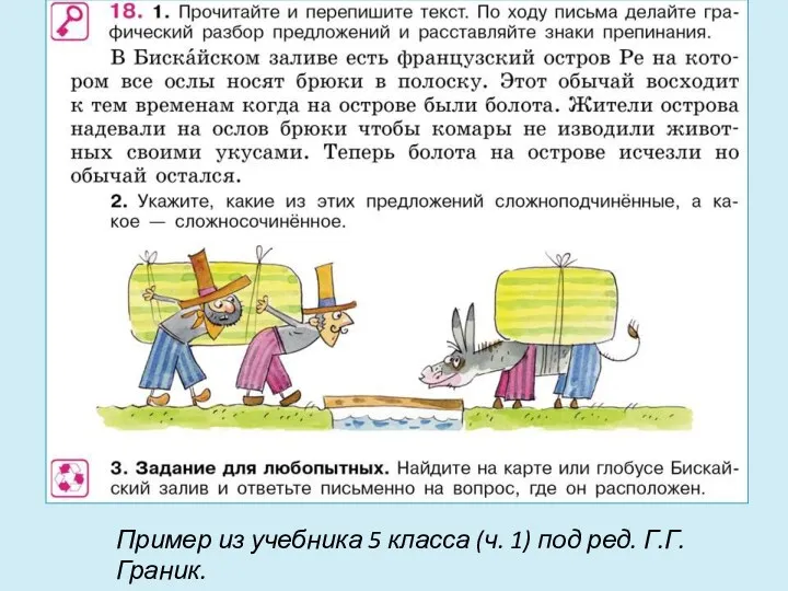 Пример из учебника 5 класса (ч. 1) под ред. Г.Г. Граник. § 3. Виды сложных предложений