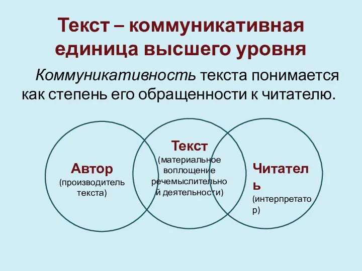 Текст – коммуникативная единица высшего уровня Коммуникативность текста понимается как степень его обращенности к читателю.