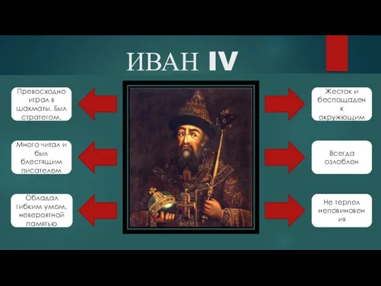 ИВАН IV Превосходно играл в шахматы. Был стратегом. Много читал