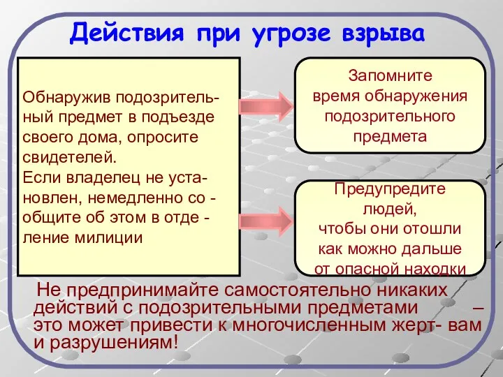 Не предпринимайте самостоятельно никаких действий с подозрительными предметами – это