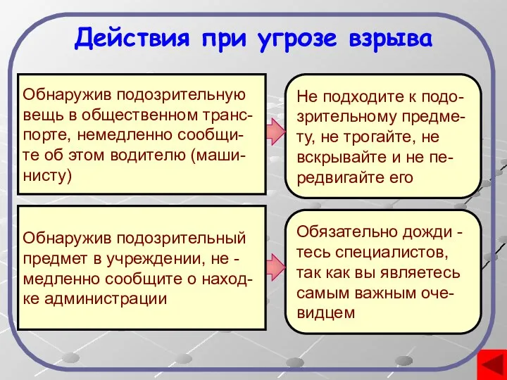 Действия при угрозе взрыва Не подходите к подо- зрительному предме-