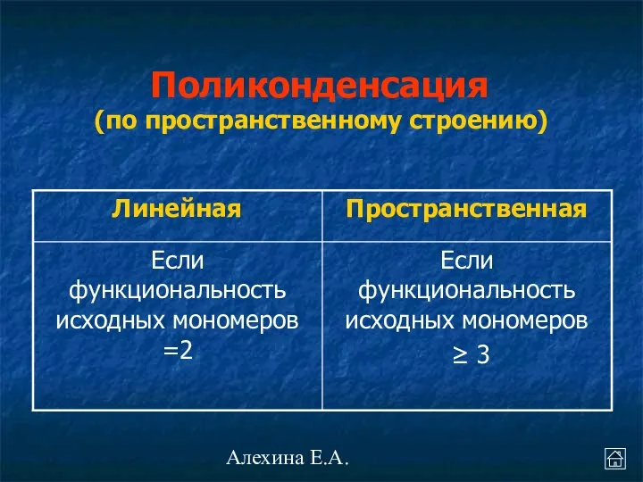 Алехина Е.А. (по пространственному строению) Поликонденсация