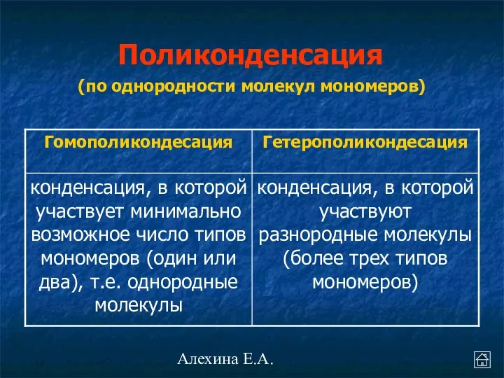 Алехина Е.А. (по однородности молекул мономеров) Поликонденсация