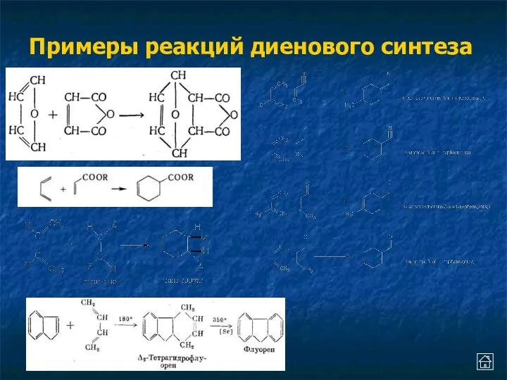 Алехина Е.А. Примеры реакций диенового синтеза