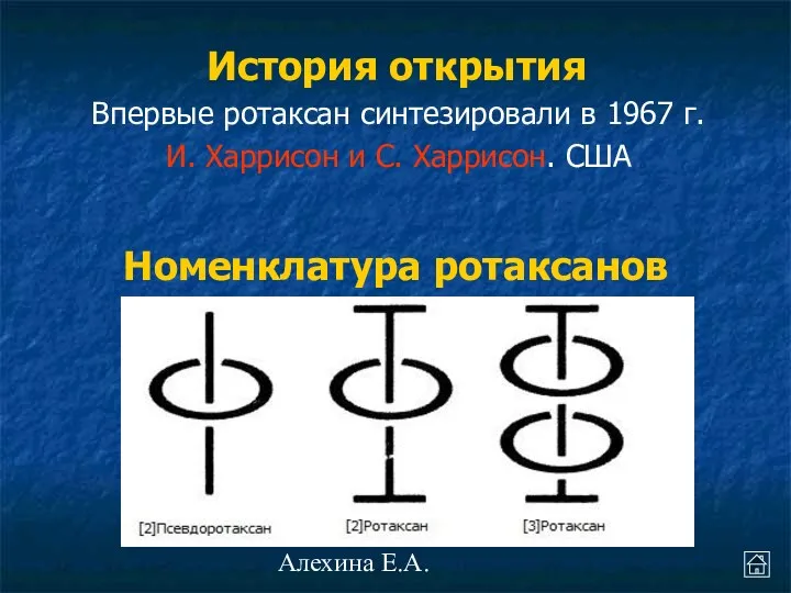 Алехина Е.А. История открытия Впервые ротаксан синтезировали в 1967 г.