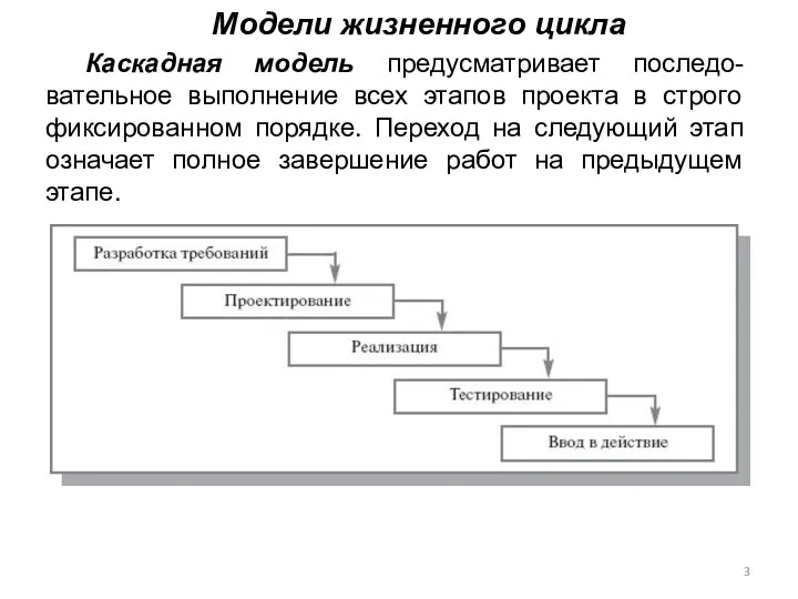 Модели жизненного цикла Каскадная модель предусматривает последо-вательное выполнение всех этапов