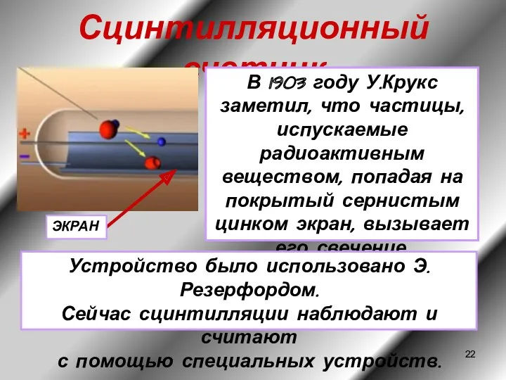 Сцинтилляционный счетчик ЭКРАН В 1903 году У.Крукс заметил, что частицы,