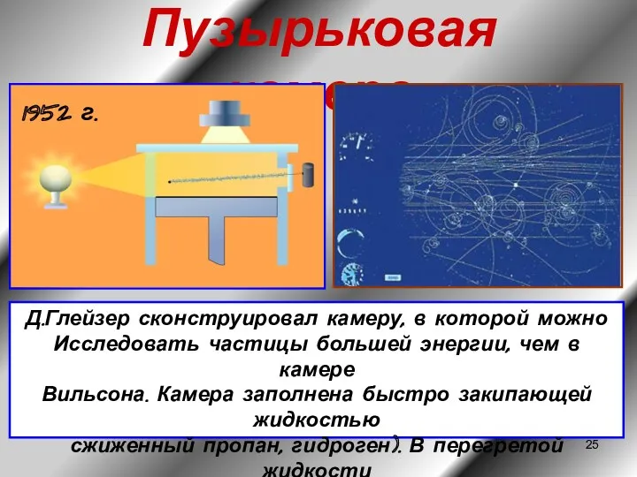 Пузырьковая камера Д.Глейзер сконструировал камеру, в которой можно Исследовать частицы