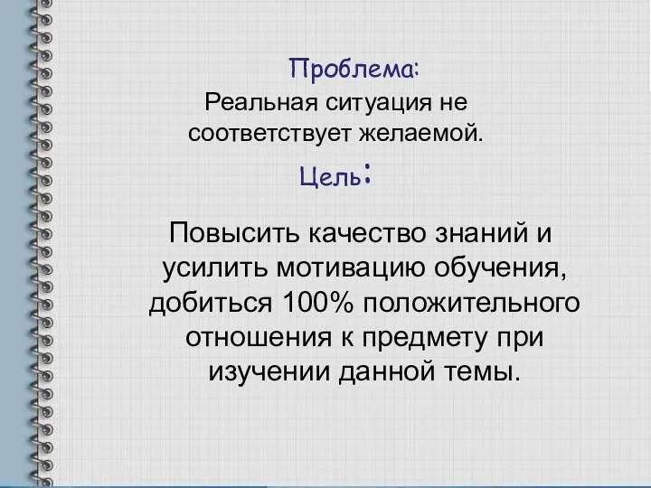 Проблема: Реальная ситуация не соответствует желаемой. Цель: Повысить качество знаний