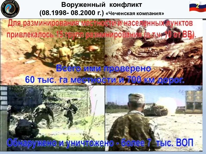 Воруженный конфликт (08.1998- 08.2000 г.) «Чеченская компания»