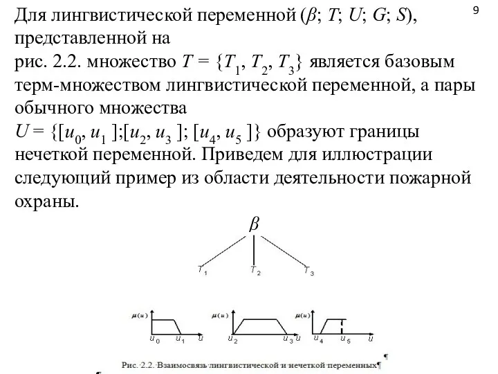 Для лингвистической переменной (β; T; U; G; S), представленной на рис. 2.2. множество