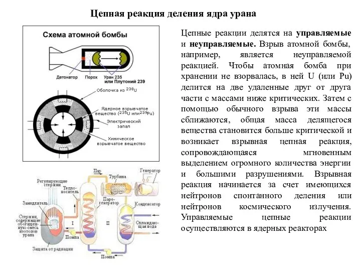 Цепная реакция деления ядра урана Цепные реакции делятся на управляемые