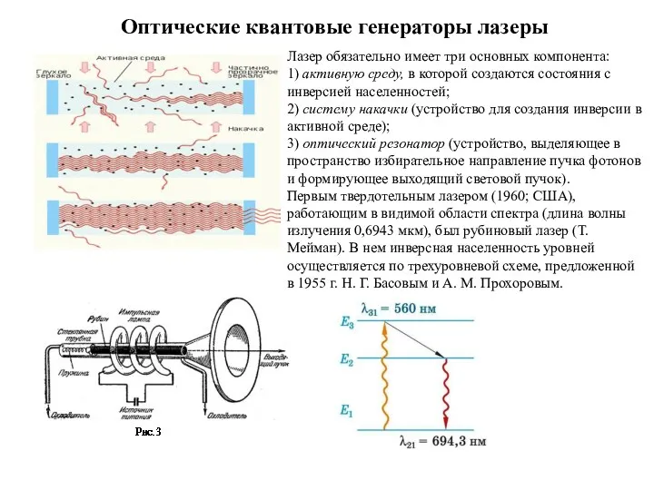 Оптические квантовые генераторы лазеры Лазер обязательно имеет три основных компонента: