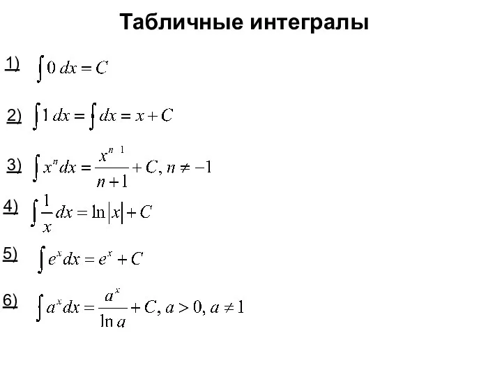 Табличные интегралы 1) 2) 3) 4) 5) 6)