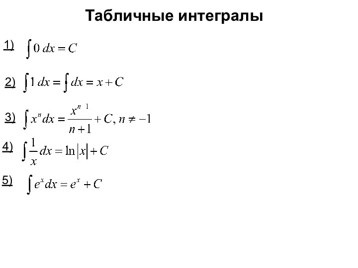 Табличные интегралы 1) 2) 3) 4) 5)