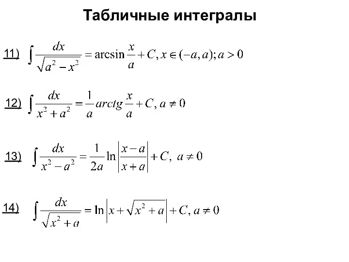 Табличные интегралы 11) 12) 13) 14)