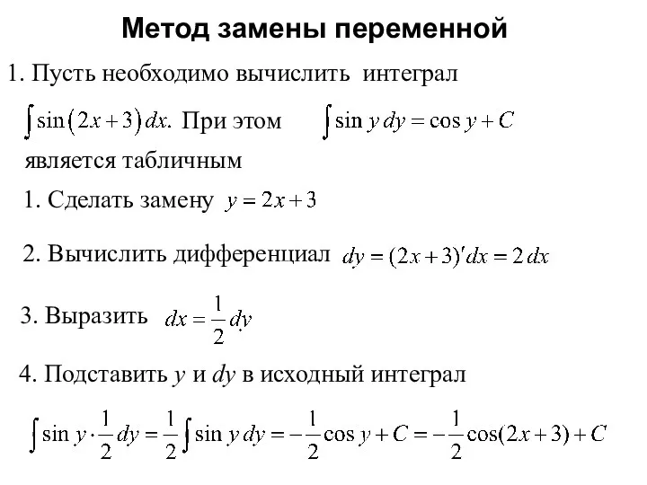 Метод замены переменной 1. Пусть необходимо вычислить интеграл 1. Сделать