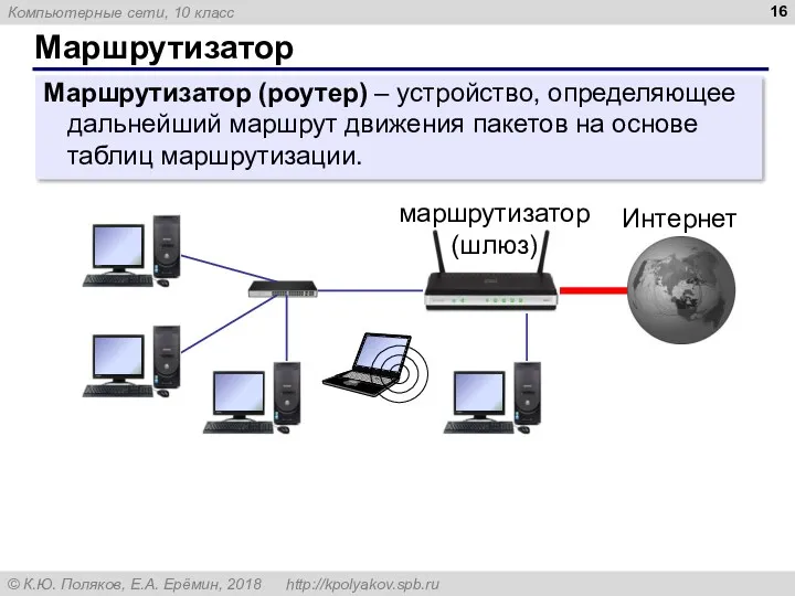 Маршрутизатор Маршрутизатор (роутер) – устройство, определяющее дальнейший маршрут движения пакетов на основе таблиц маршрутизации.