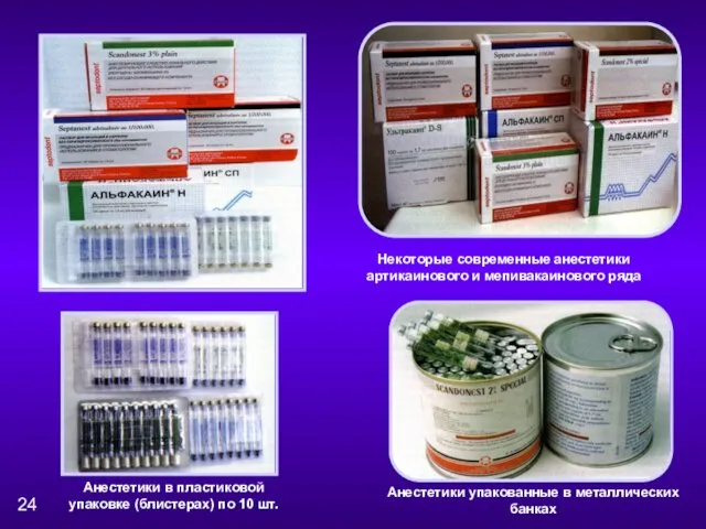Анестетики упакованные в металлических банках Анестетики в пластиковой упаковке (блистерах)