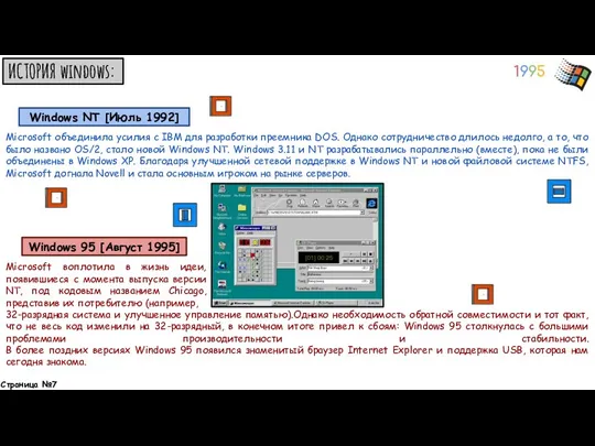 ИСТОРИЯ windows: Microsoft воплотила в жизнь идеи, появившиеся с момента