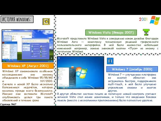 ИСТОРИЯ windows: Windows Vista [Январь 2007] Microsoft представила Windows Vista