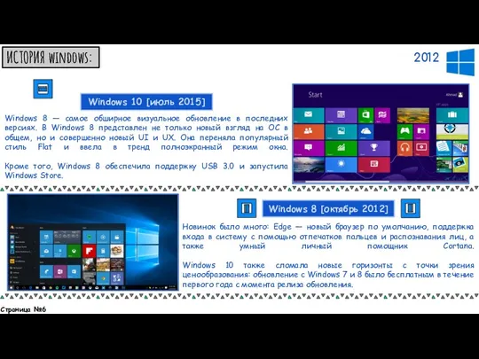 Windows 8 — самое обширное визуальное обновление в последних версиях.