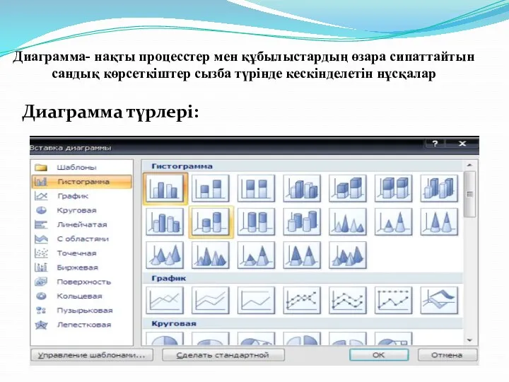Диаграмма- нақты процесстер мен құбылыстардың өзара сипаттайтын сандық көрсеткіштер сызба түрінде кескінделетін нұсқалар Диаграмма түрлері: