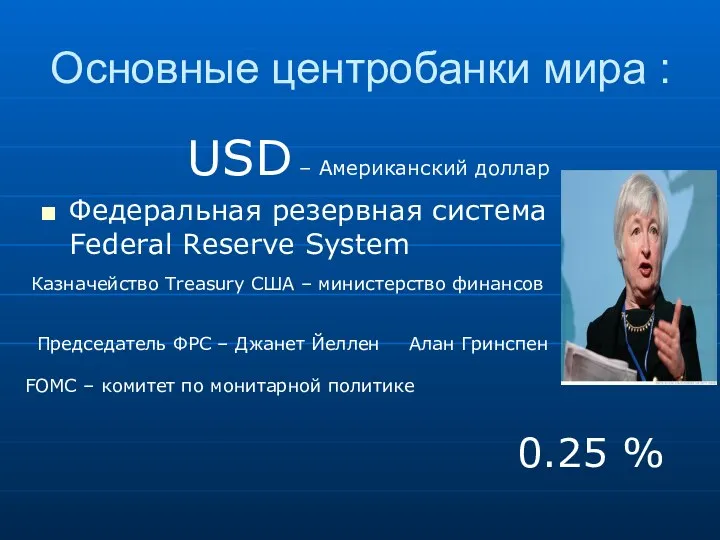 USD – Американский доллар Федеральная резервная система Federal Reserve System