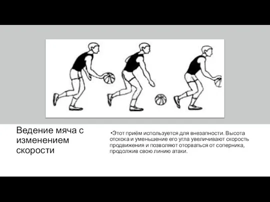 Ведение мяча с изменением скорости Этот приём используется для внезапности.