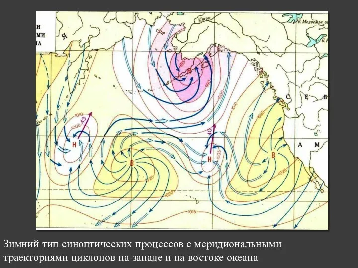 Зимний тип синоптических процессов с меридиональными траекториями циклонов на западе и на востоке океана