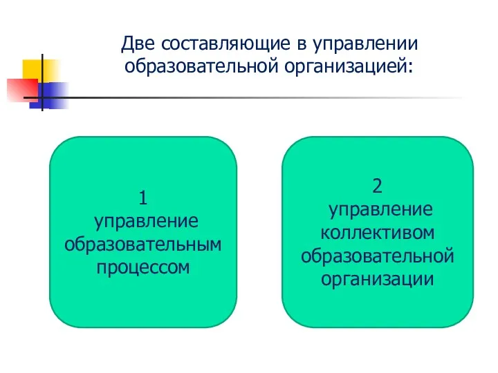 Две составляющие в управлении образовательной организацией: 1 управление образовательным процессом 2 управление коллективом образовательной организации