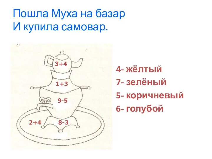 Пошла Муха на базар И купила самовар. 4- жёлтый 7- зелёный 5- коричневый 6- голубой