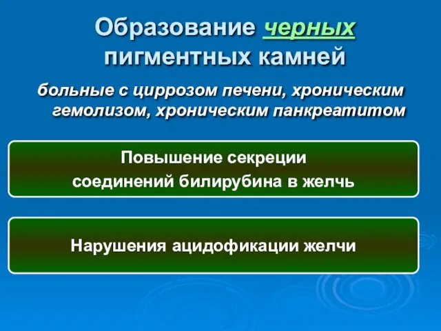 Образование черных пигментных камней больные с циррозом печени, хроническим гемолизом,