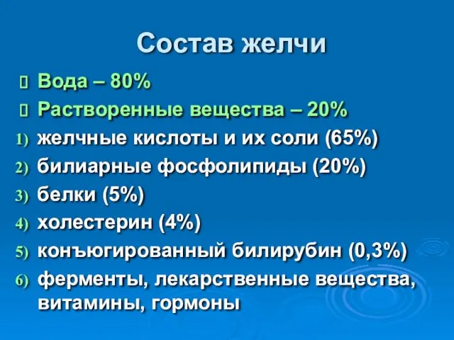 Состав желчи Вода – 80% Растворенные вещества – 20% желчные