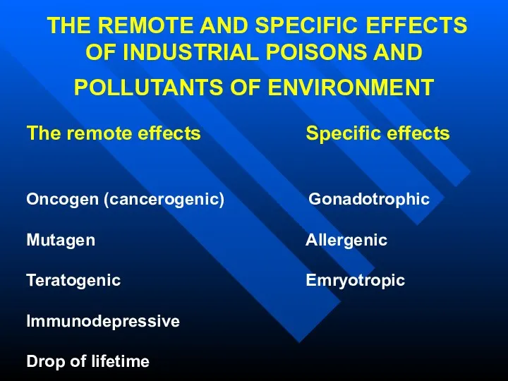 THE REMOTE AND SPECIFIC EFFECTS OF INDUSTRIAL POISONS AND POLLUTANTS