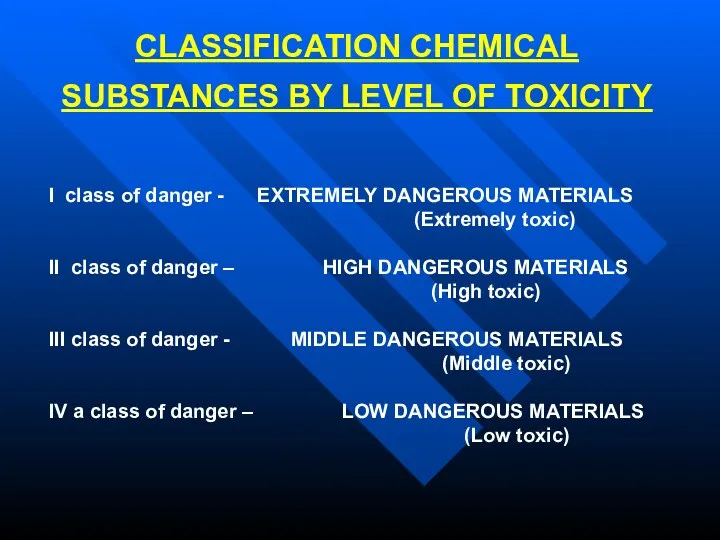 CLASSIFICATION CHEMICAL SUBSTANCES BY LEVEL OF TOXICITY I class of