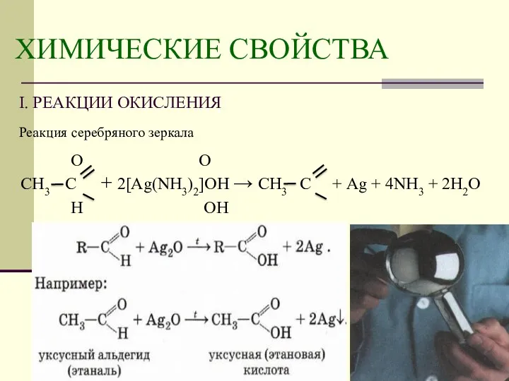 ХИМИЧЕСКИЕ СВОЙСТВА I. РЕАКЦИИ ОКИСЛЕНИЯ Реакция серебряного зеркала О О СН3 С +