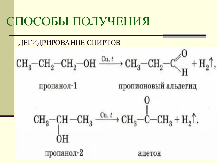 СПОСОБЫ ПОЛУЧЕНИЯ ДЕГИДРИРОВАНИЕ СПИРТОВ