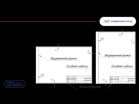 Рамка и основная надпись чертежа Рамка. Каждый чертеж имеет рамку,
