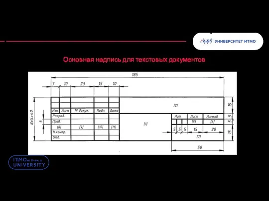 Основная надпись. ГОСТ 2.104-2006. Форма 2 Основная надпись для текстовых документов