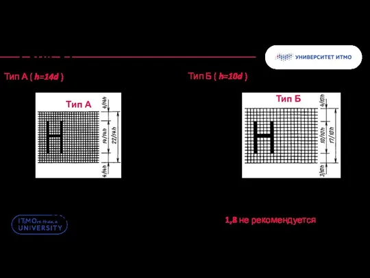 Шрифт чертежный. ГОСТ 2.304-81 Тип А ( h=14d ) без