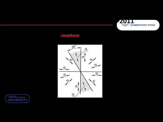 Нанесение размеров. ГОСТ 2.307-2011 Нанесение размерных чисел линейных размеров при наклонах размерных линий: