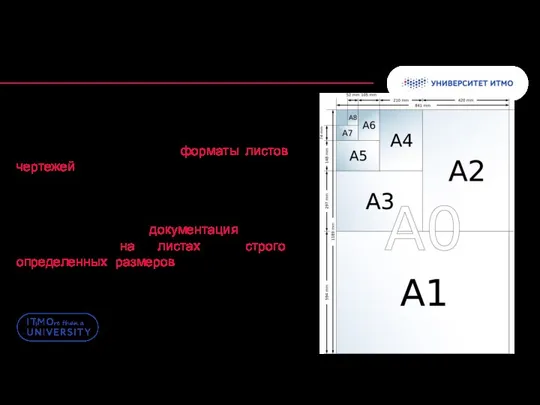 Форматы. ГОСТ 2.301-68 Стандарт устанавливает форматы листов чертежей и других