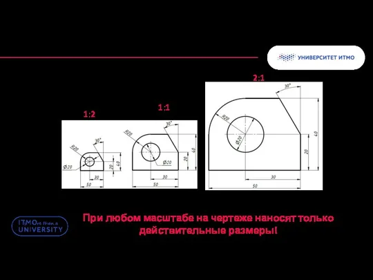 Масштабы. ГОСТ 2.302-68 1:2 1:1 2:1 При любом масштабе на чертеже наносят только действительные размеры!