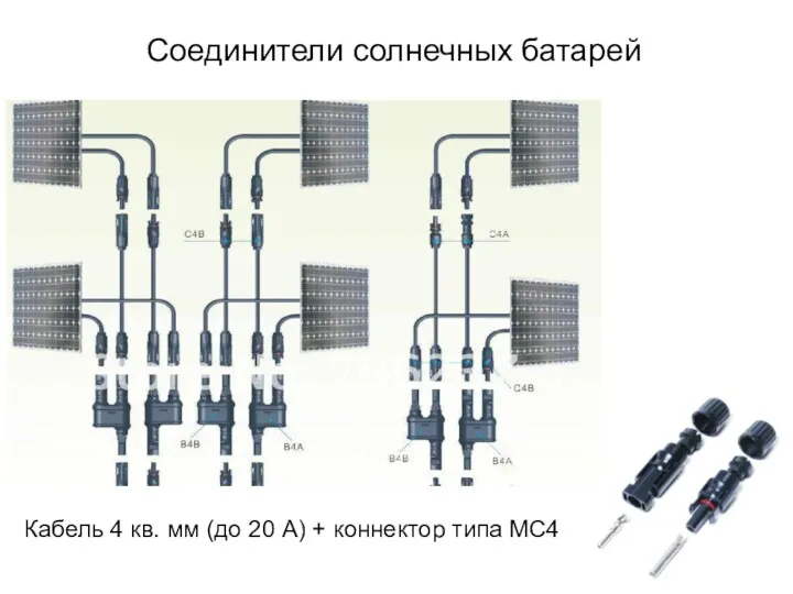 Соединители солнечных батарей Кабель 4 кв. мм (до 20 А) + коннектор типа МС4