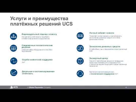 Услуги и преимущества платёжных решений UCS Индивидуальный подход к клиенту