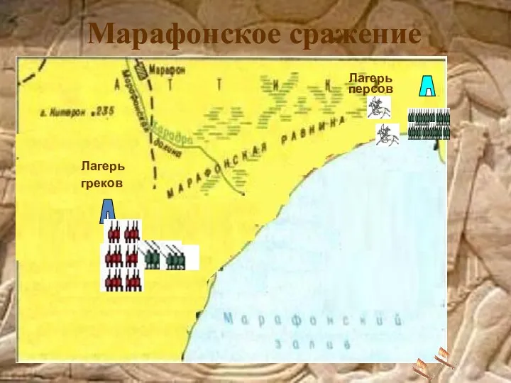 Марафонское сражение Лагерь греков Лагерь персов